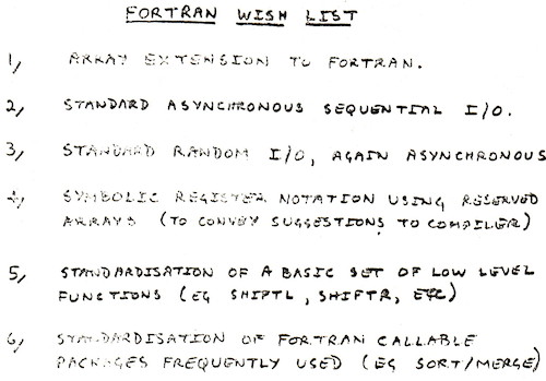 Fortran requirements