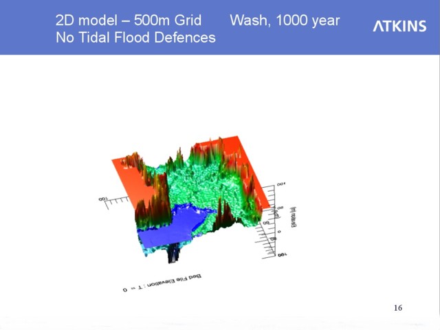 2D model - 500m Grid - Wash, 1000 year - No Tidal Defences